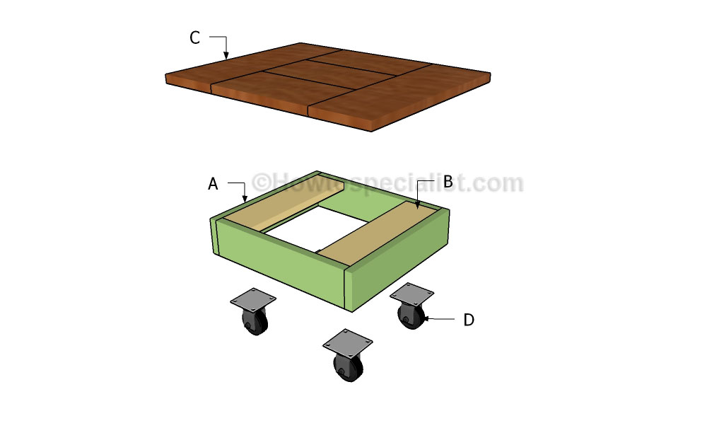 Building a plant caddy