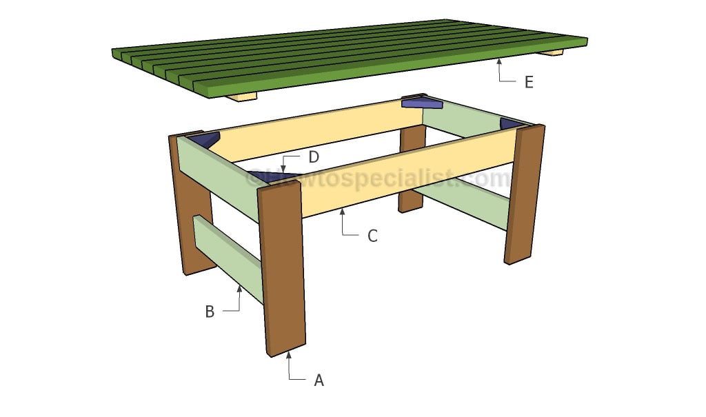 Outdoor Table Howtospecialist, How To Build A Outdoor Table