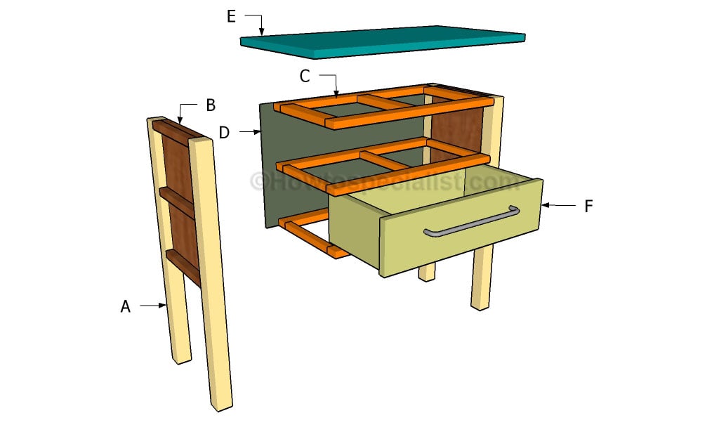 Building a bedside table