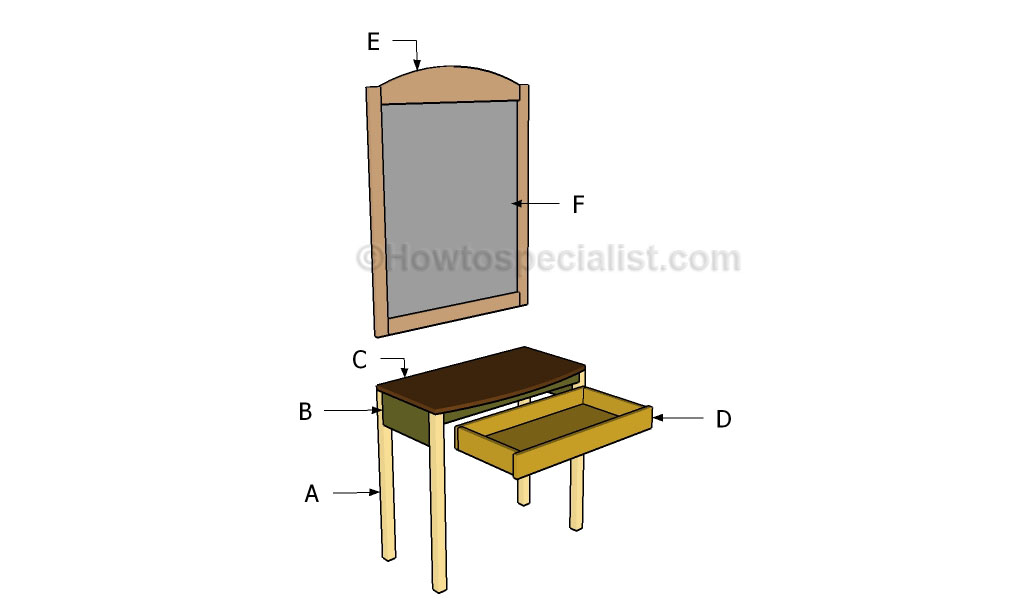 Building a vanity