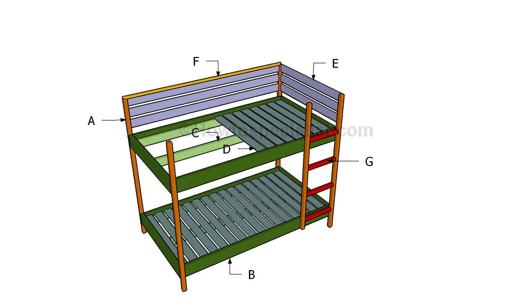 Building a bunk bed