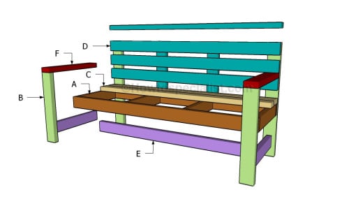 Building an outdoor bench | HowToSpecialist - How to Build, Step by ...