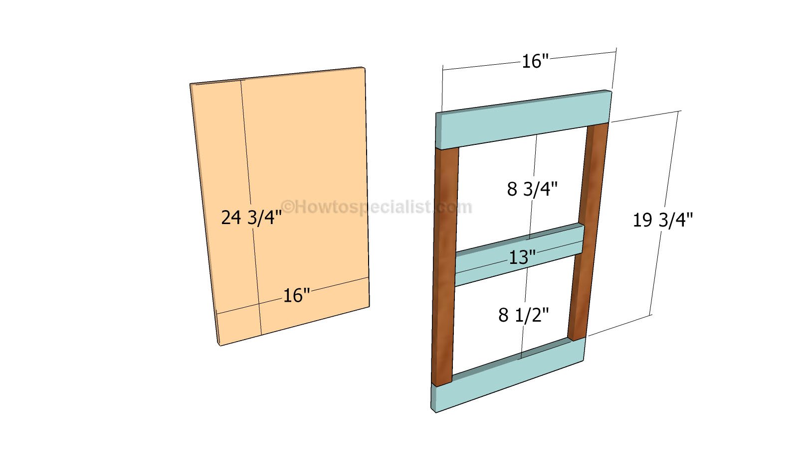 Building the side panels