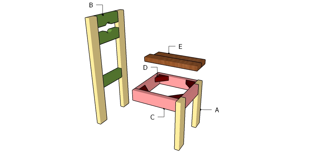 Building a chair