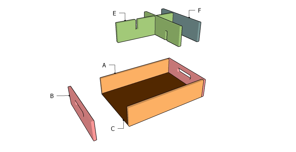 Building a wood tray