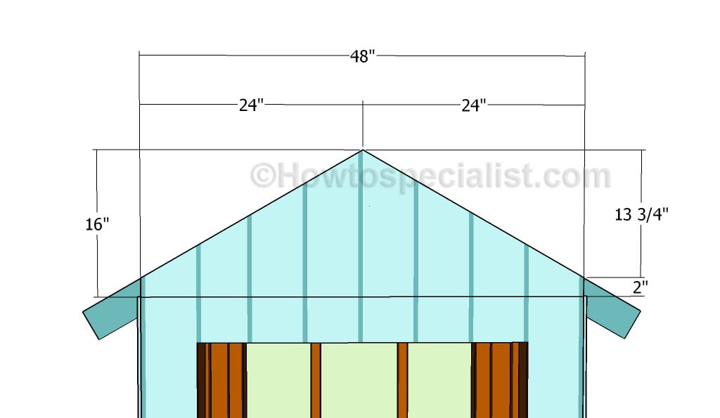 Attaching the gable ends