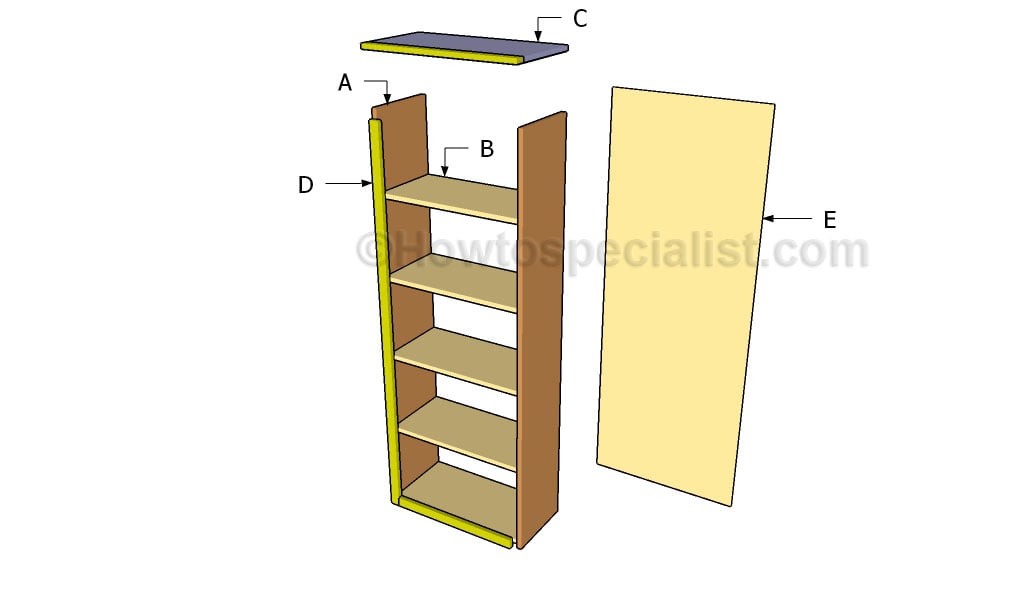 Building a bed hutch