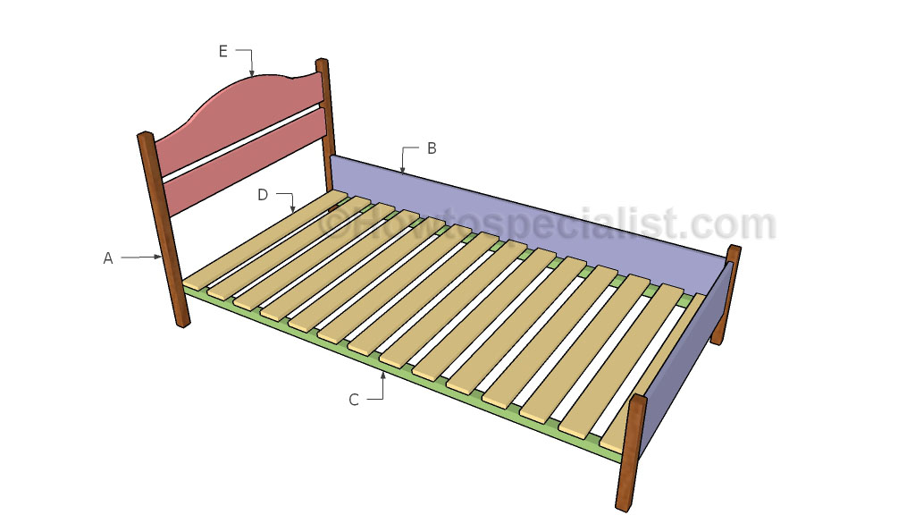 Building a kids bed