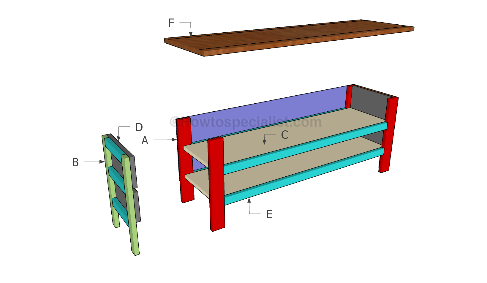 Building a media console