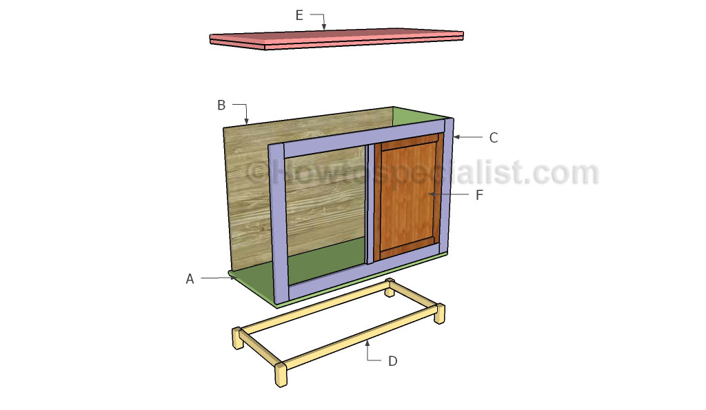 Building a sideboard