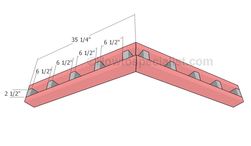 Building the overhangds