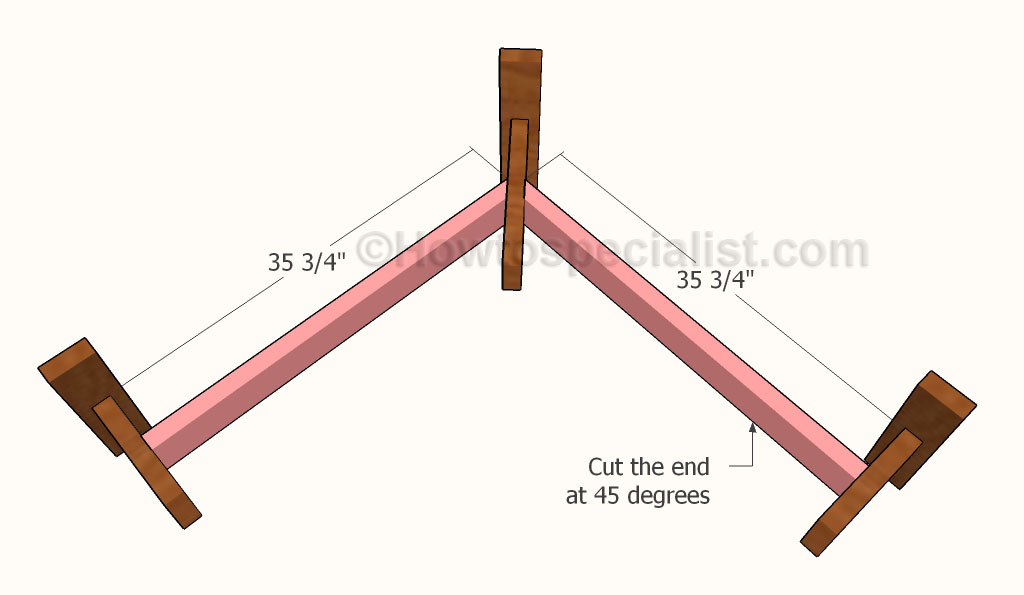 Fiting the bottom supports