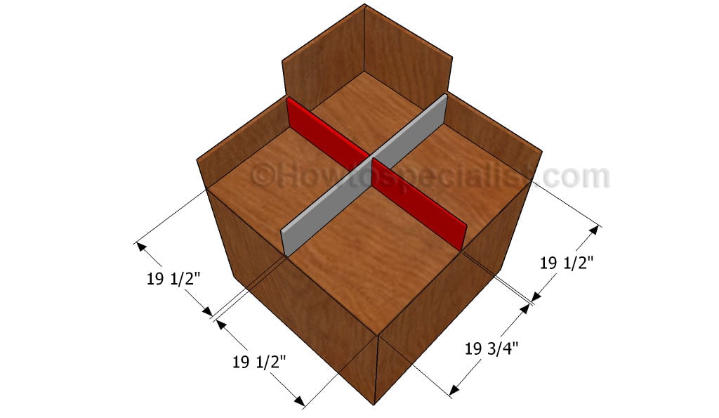 Fitting the partitions