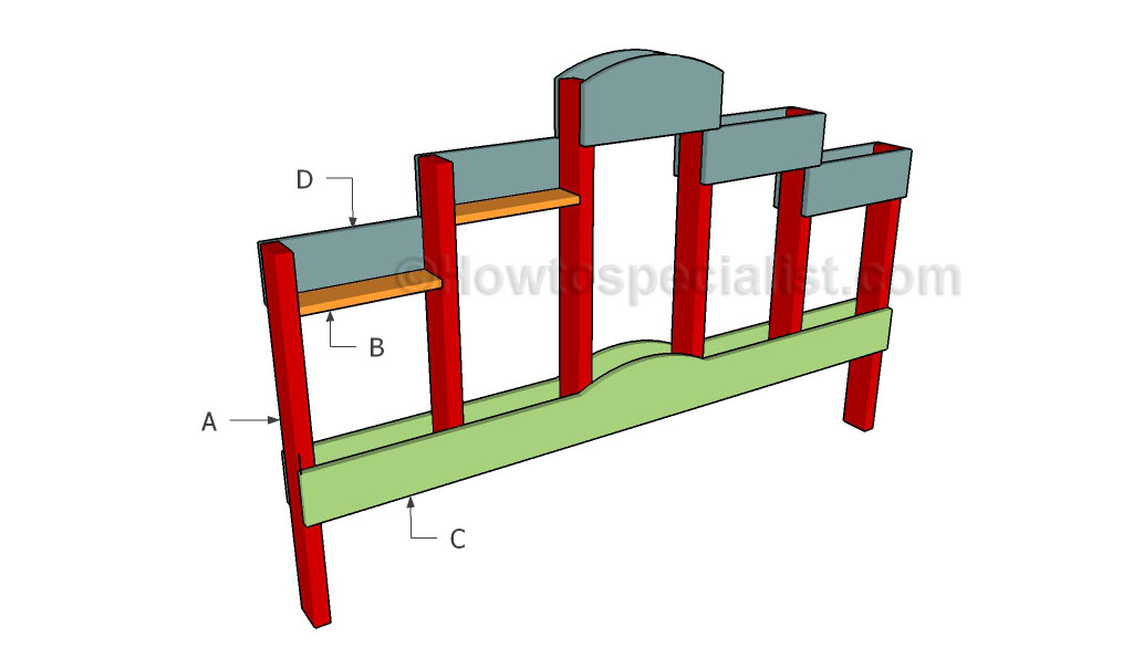 Building a herb garden planter box