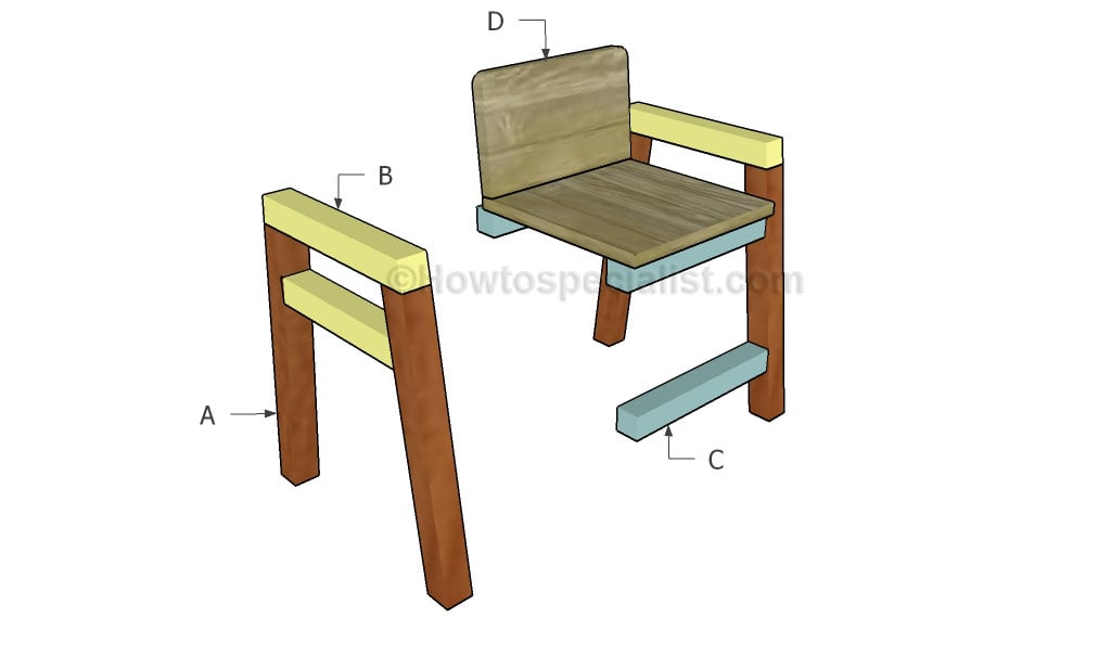 Building a kids chair