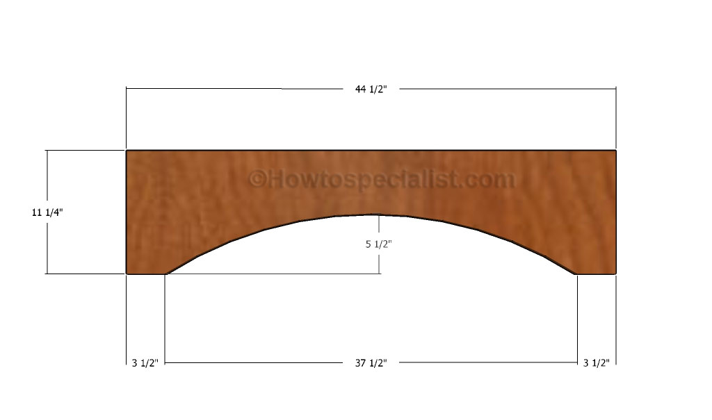 Building the arch