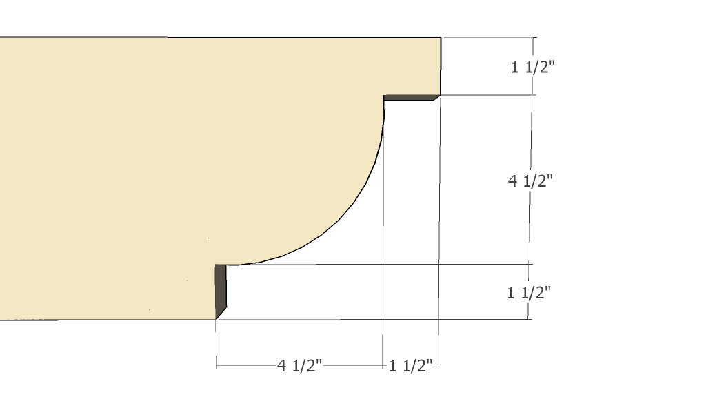 Building the ends of the shade elements