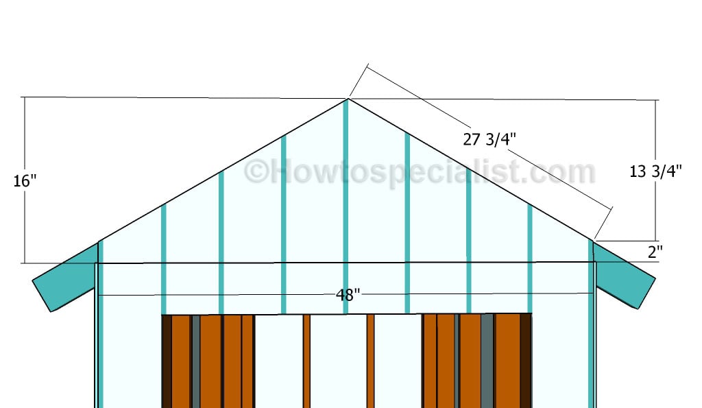 Building the gable ends