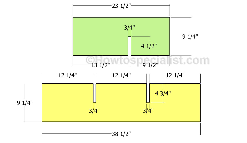 Building the partitions