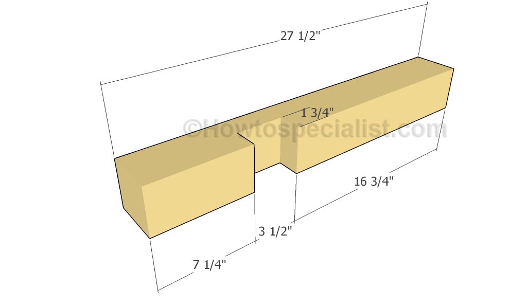 Building the support