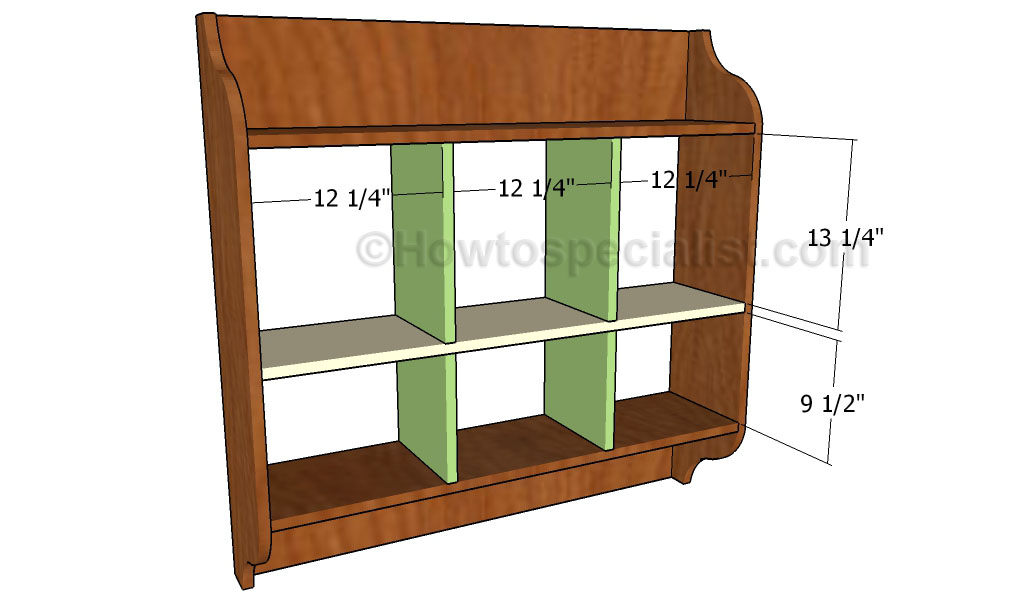 Fitting the partitions