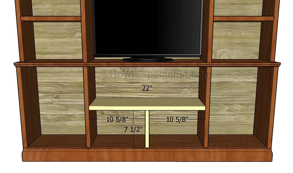 Fitting the partitions