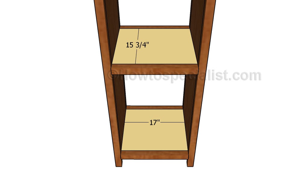 Fitting the partitions