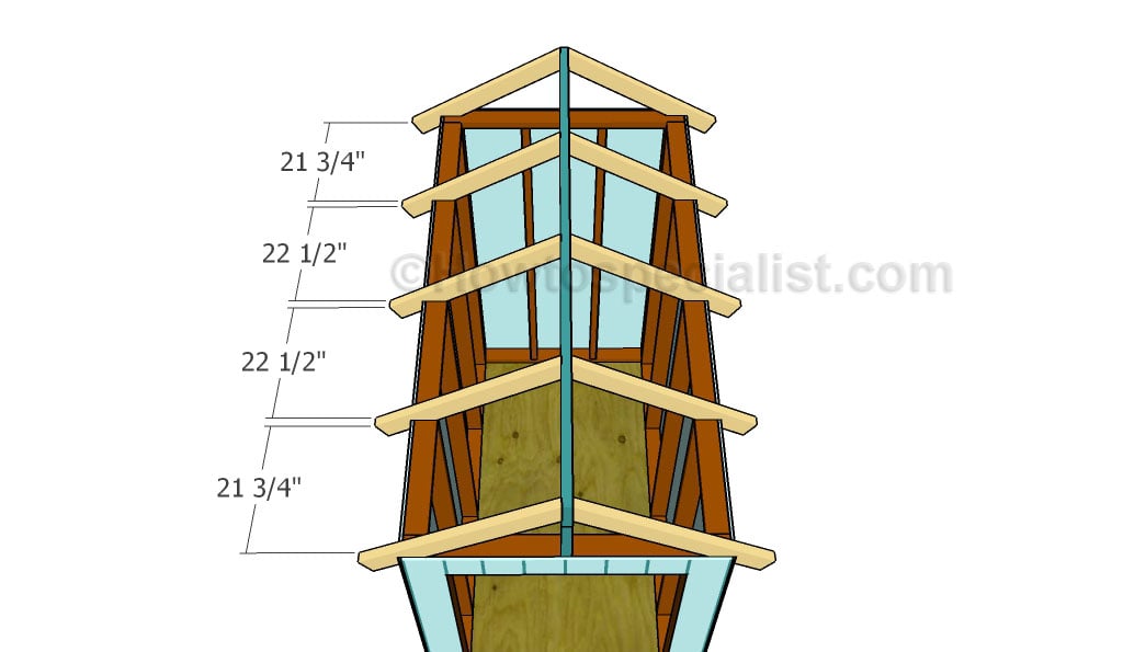 Fitting the rafters