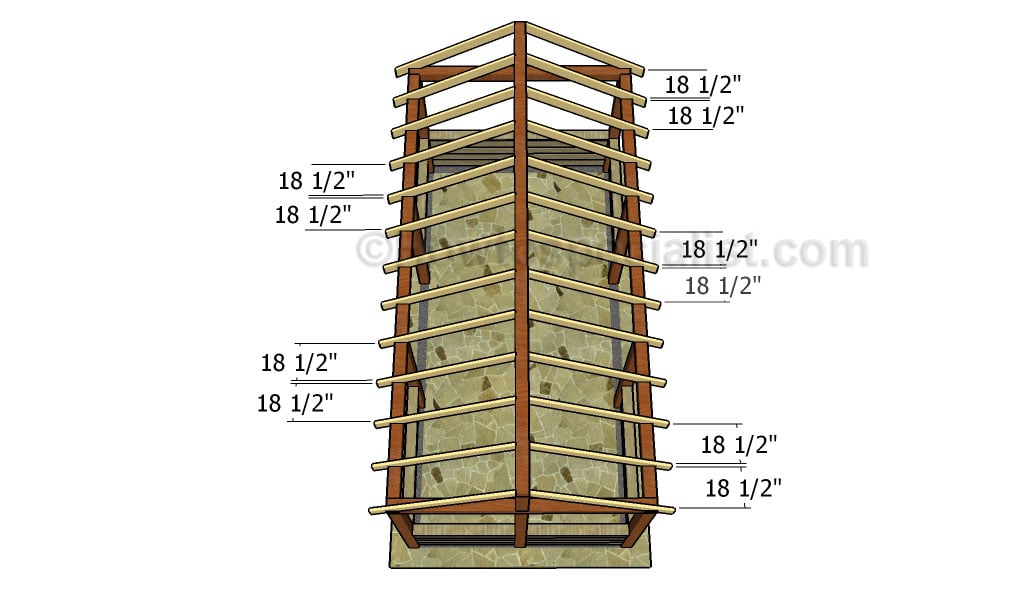 Fitting the rafters