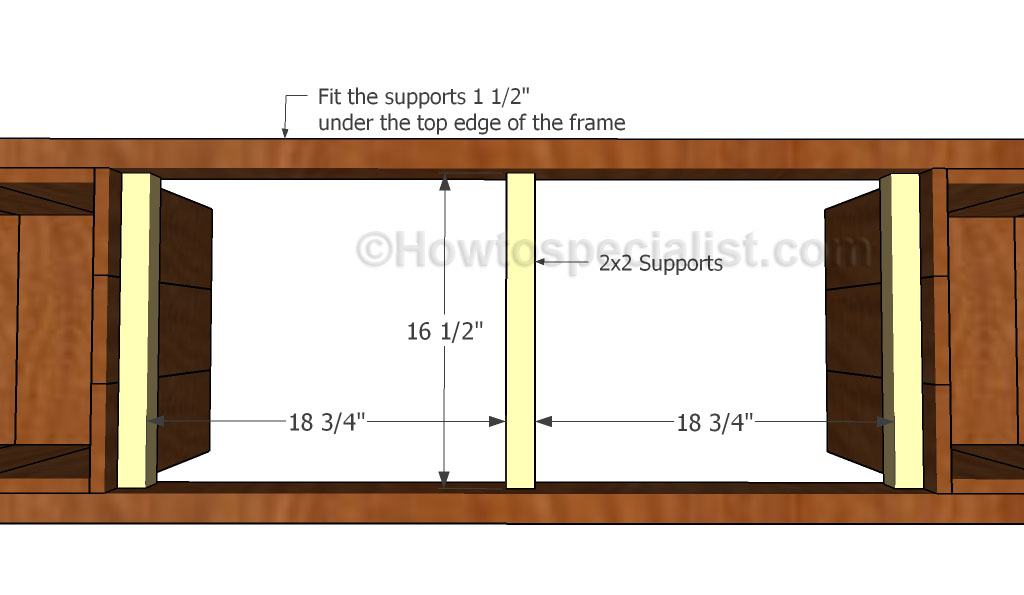 Fitting the seat supports