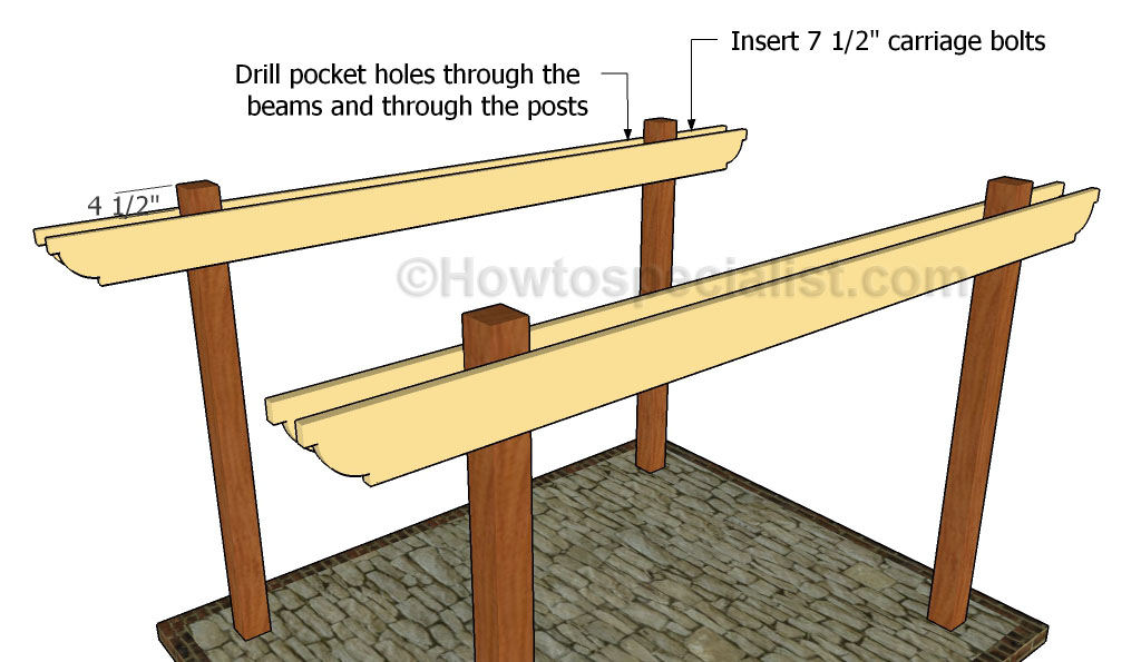 Fitting the support beams