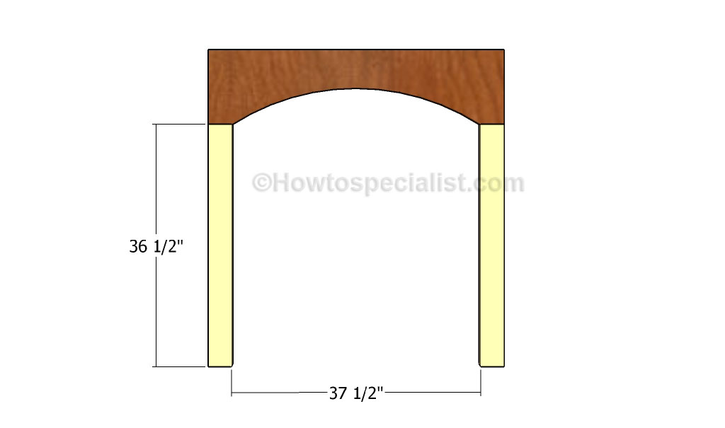 Fitting the supports