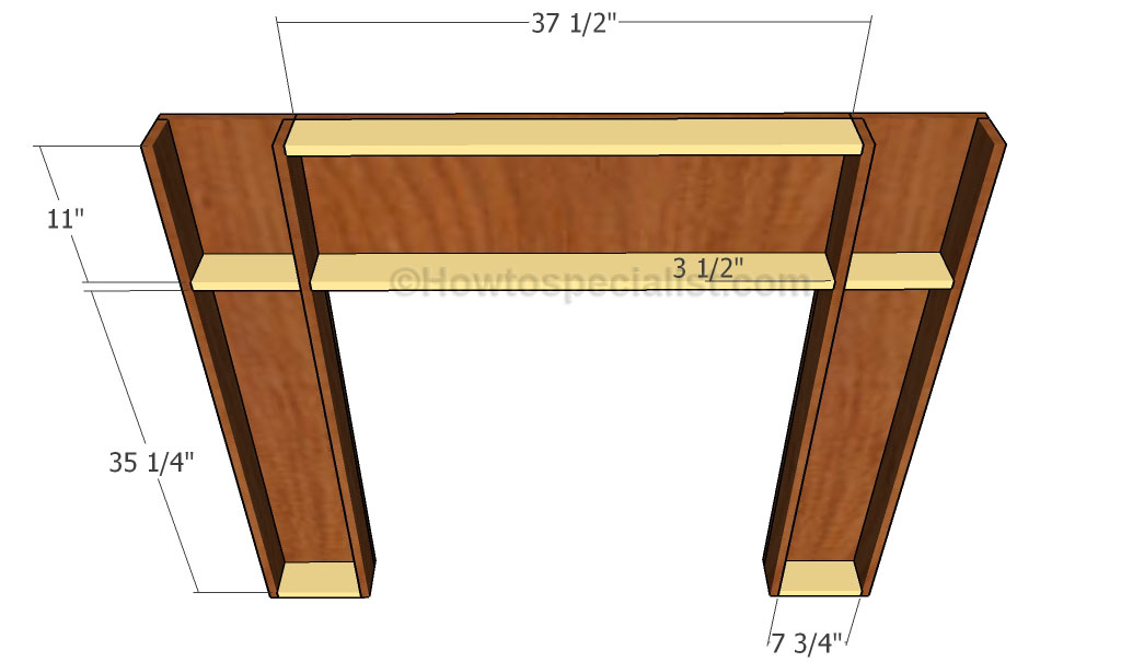 Fitting the supports