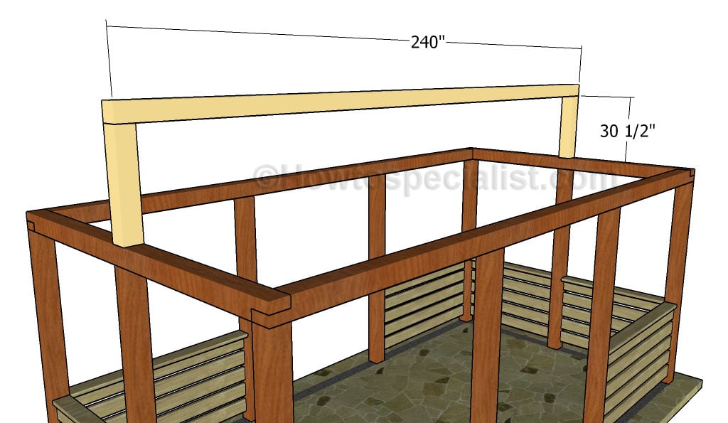 Fitting the top ridge