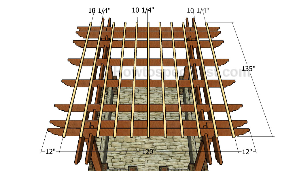 Fitting the top slats