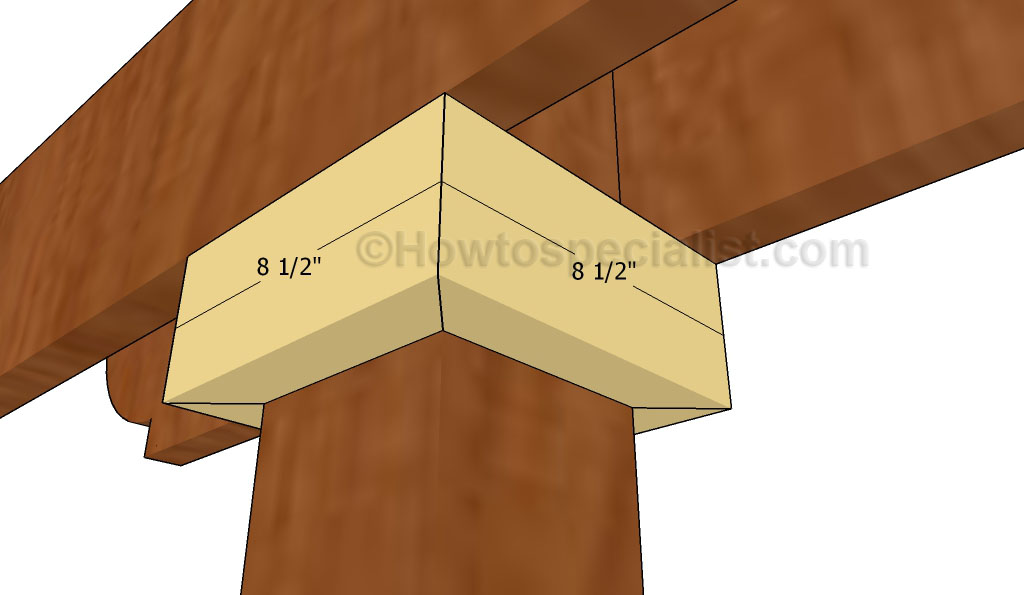 Fitting the trims to the posts