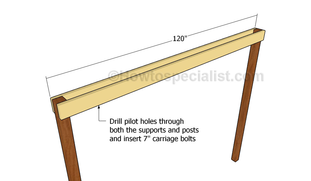 Attaching the support beams