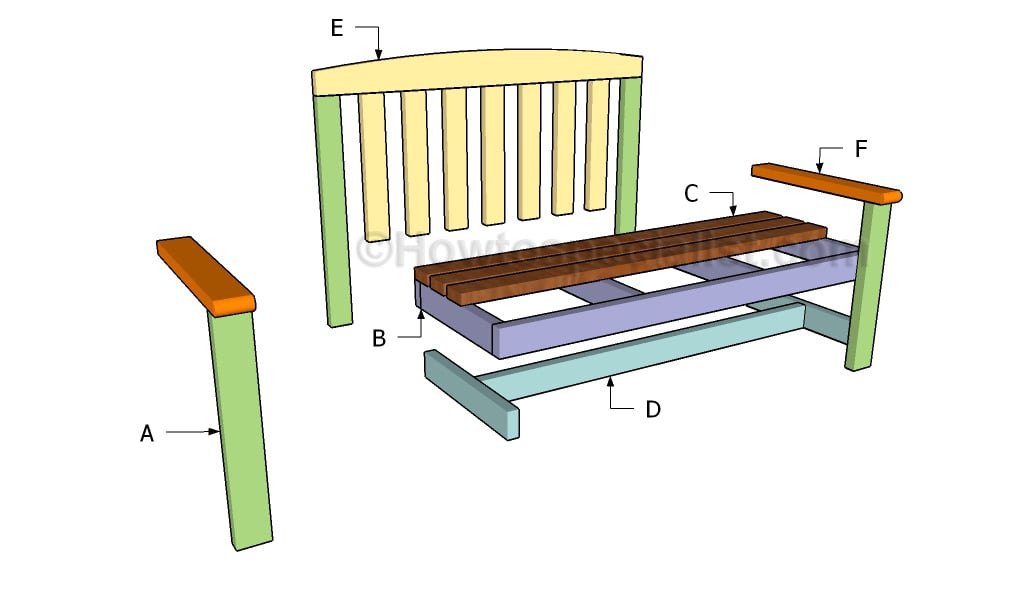 Building a 2x4 bench