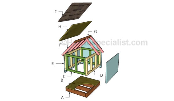 Diy dog house plans | HowToSpecialist - How to Build, Step by Step DIY ...