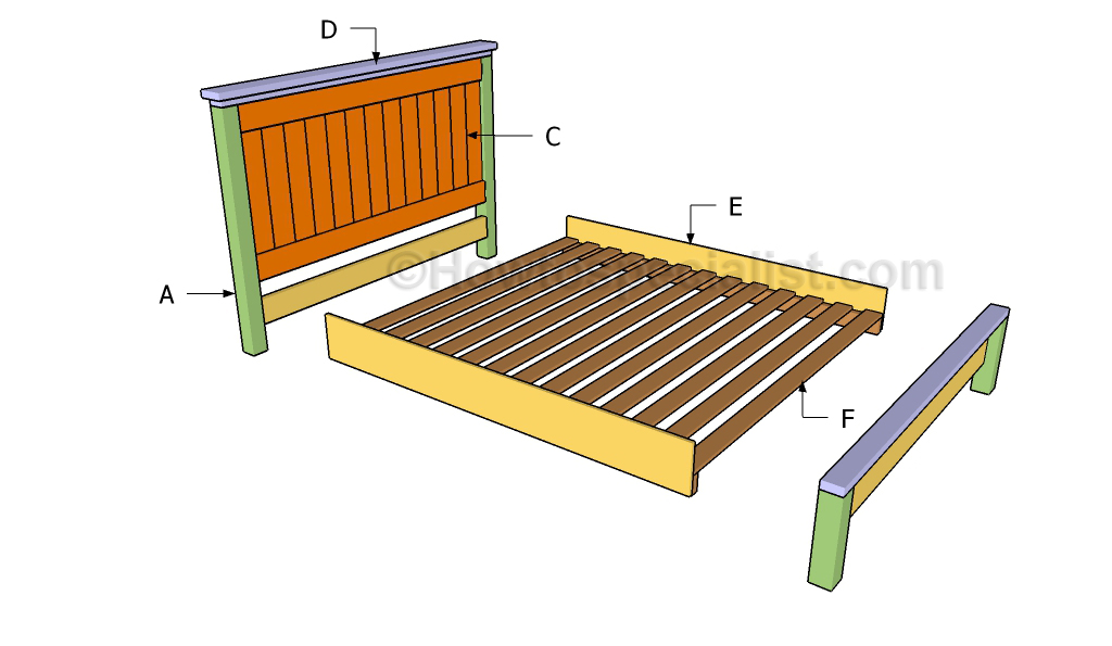 Building a farmhouse bed