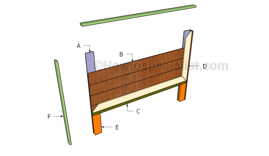 Building a full size headboard