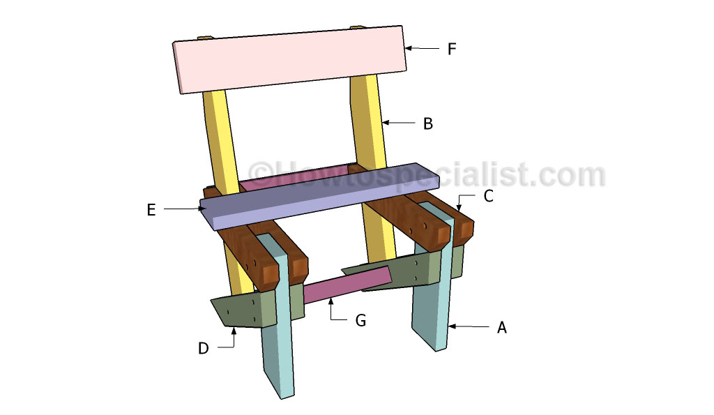 Building a garden chair