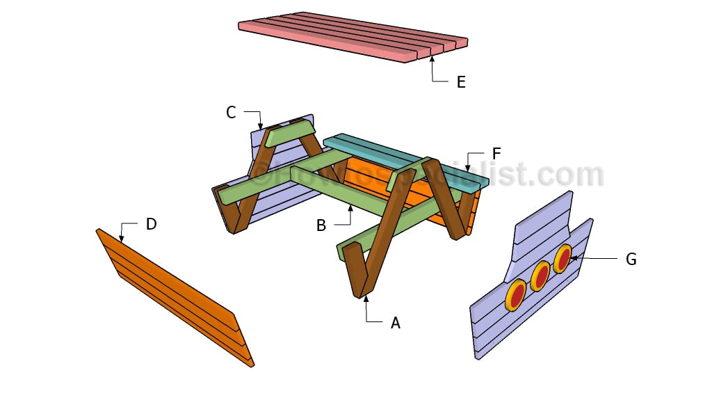 Building a kids picnic table