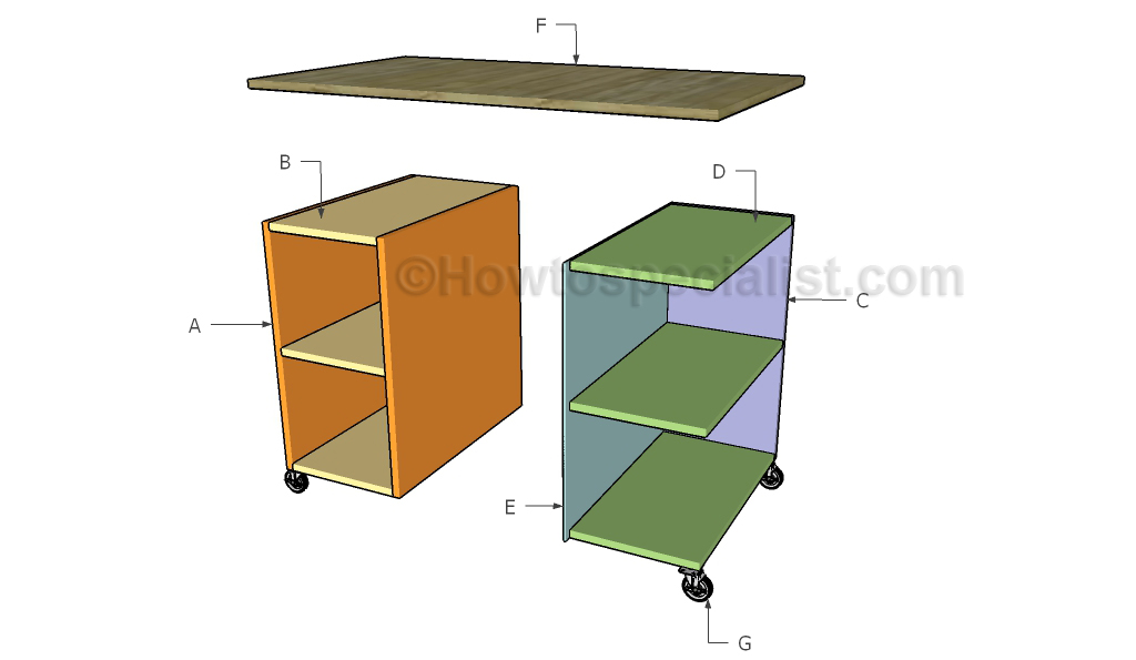 Building a loft bed desk