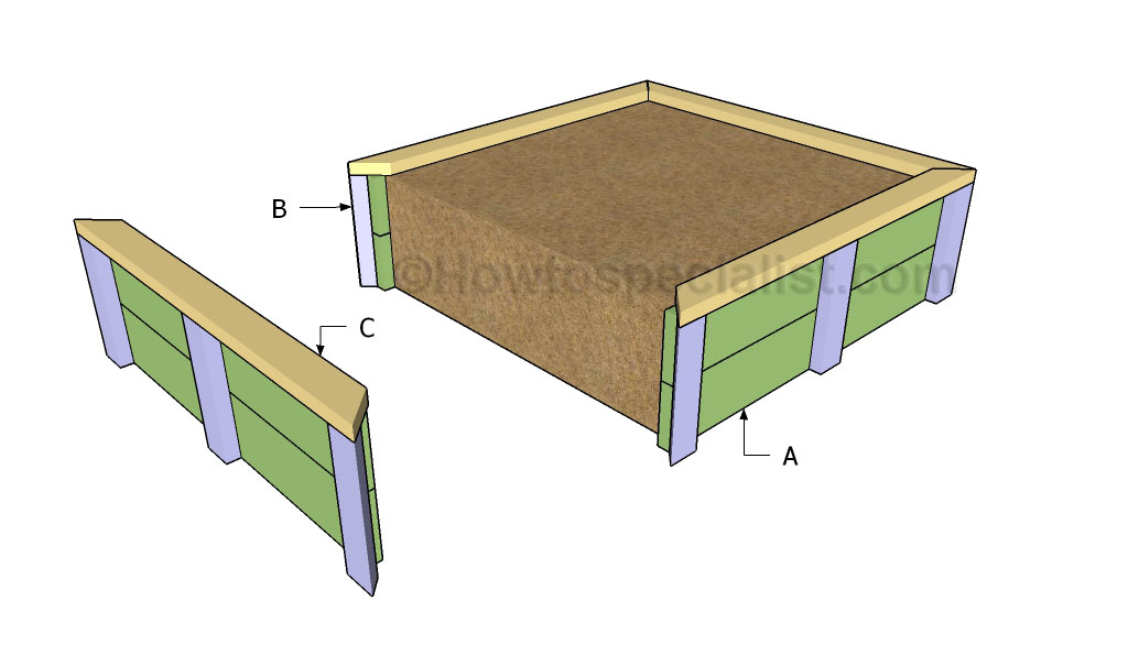 Building a raised garden bed