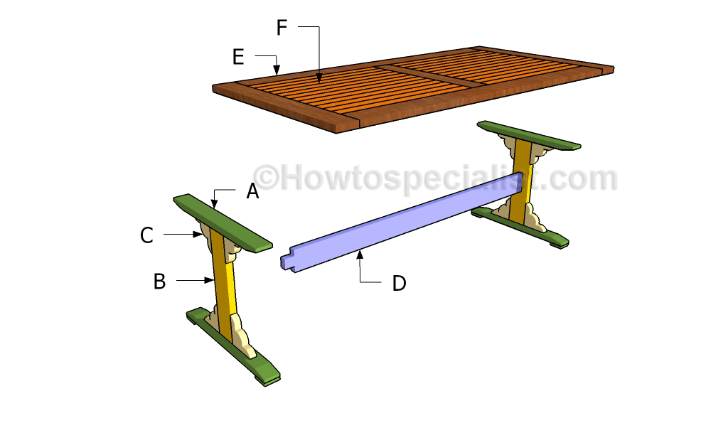 Trestle table plans HowToSpecialist How to Build, Step by Step DIY