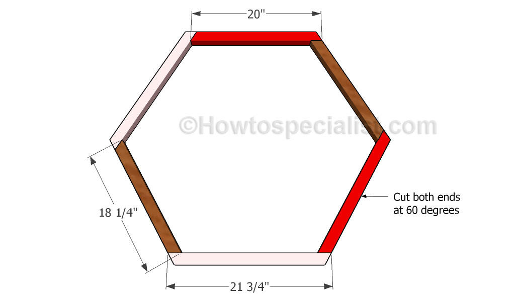 Building the first layer