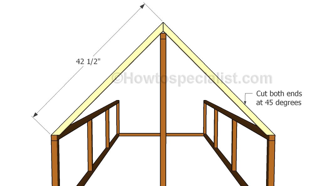 Building the rafters