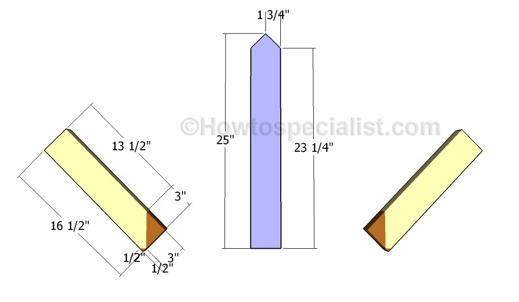 Building the roof trims