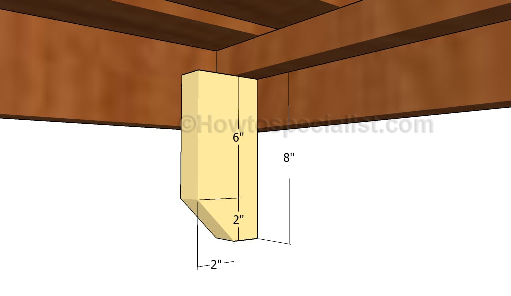 Fitting the corner legs